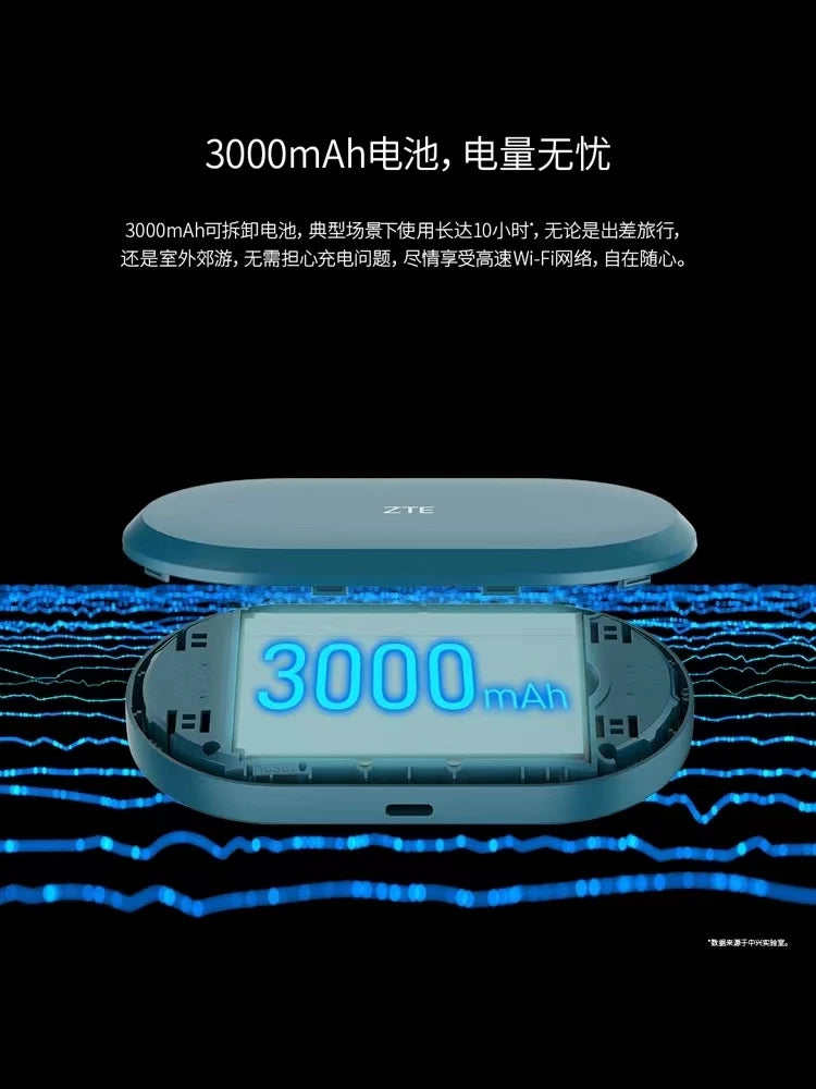 Unlocked ZTE U10S Pro 4G Wireless Router