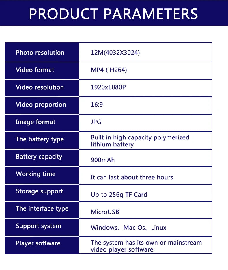 HD Portable body Action Camera