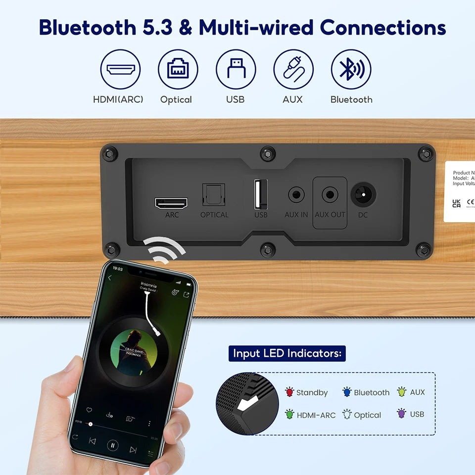 AIYIMA S03pro Wireless Soundbar