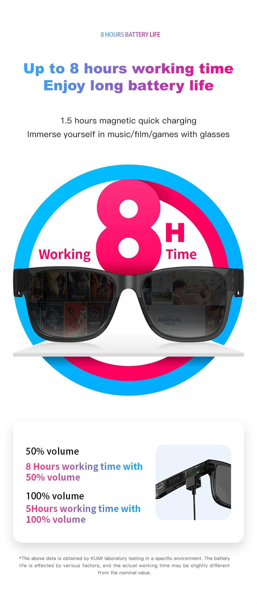 KUMI Meta V1 Smart Glasses