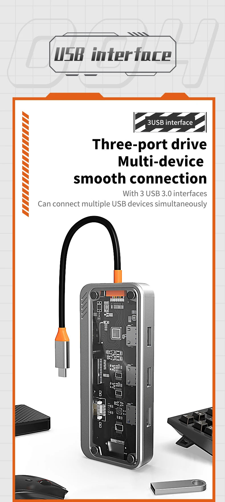Basix USB C HUB