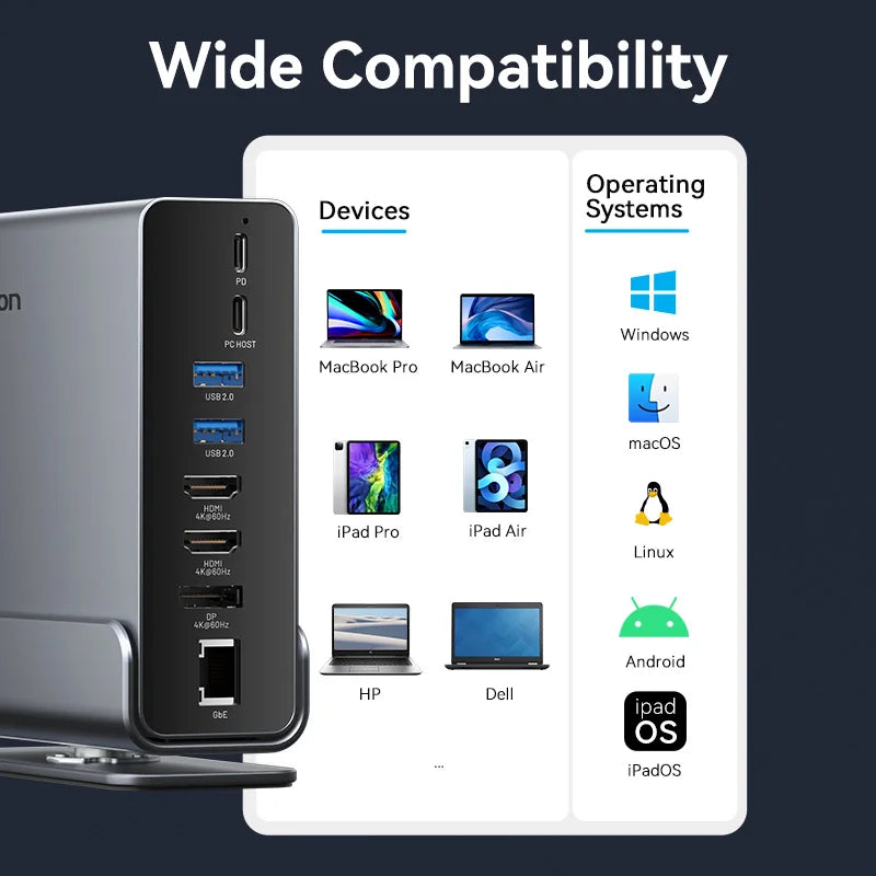 USB C Docking Station