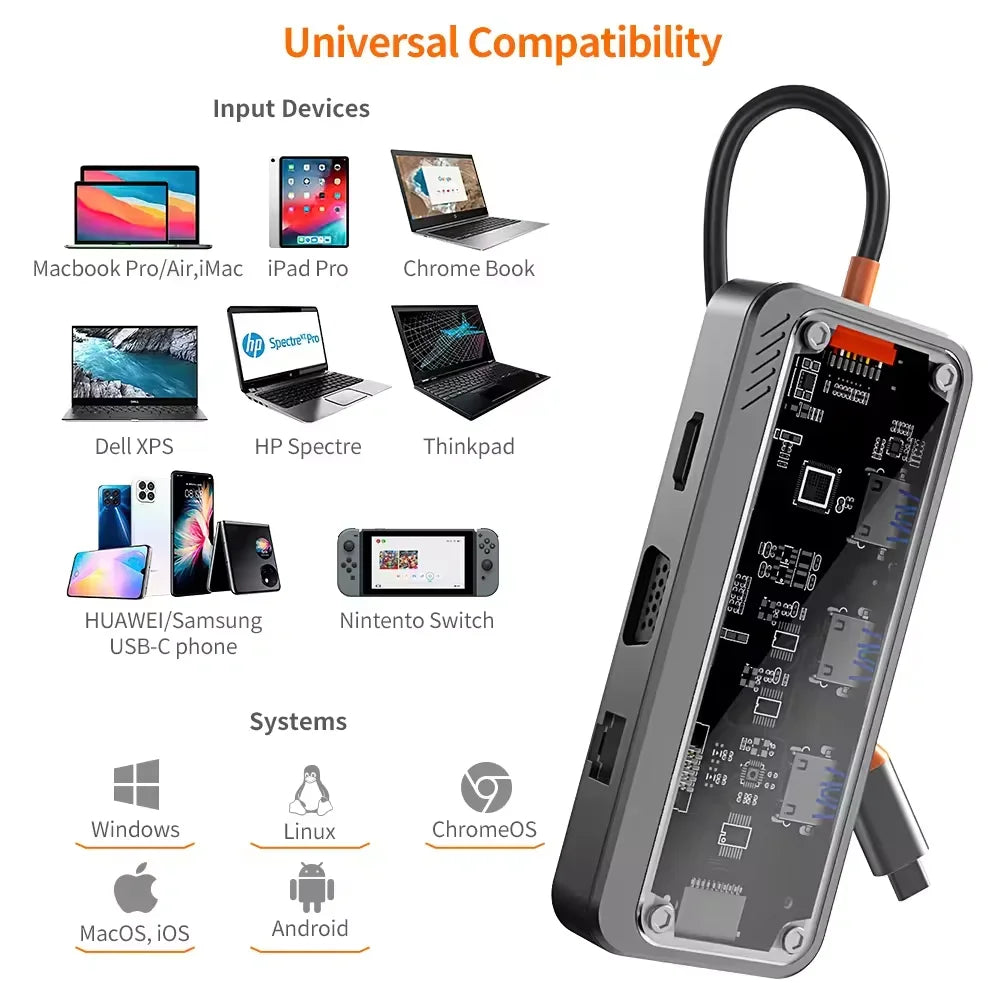 Basix USB C HUB