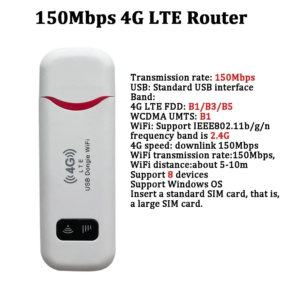 Hotspot Modem