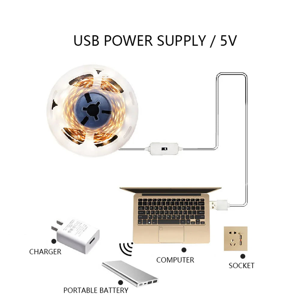Hand Sensor LED Under Cabinet Light Kit