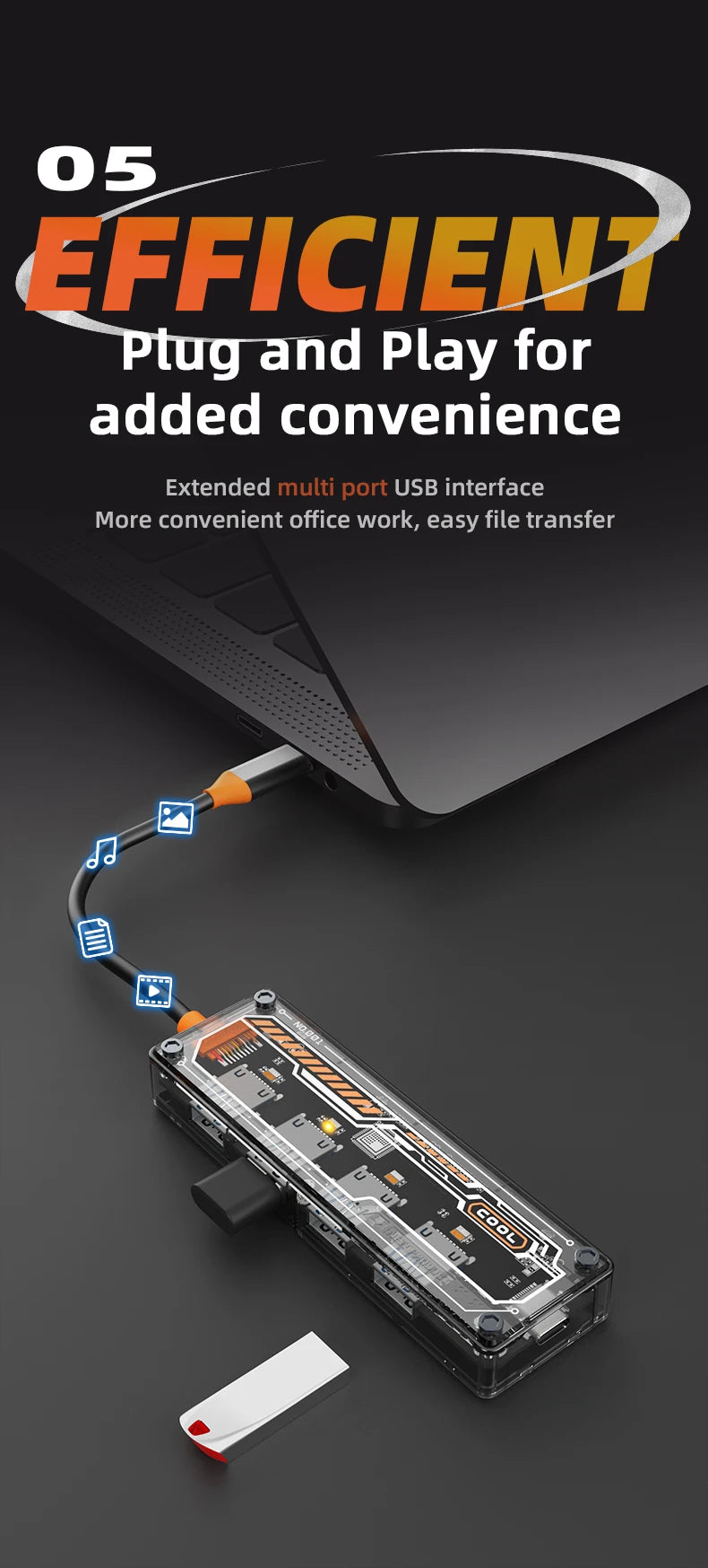 5 IN 1 Transparent USB C HUB USB Splitter