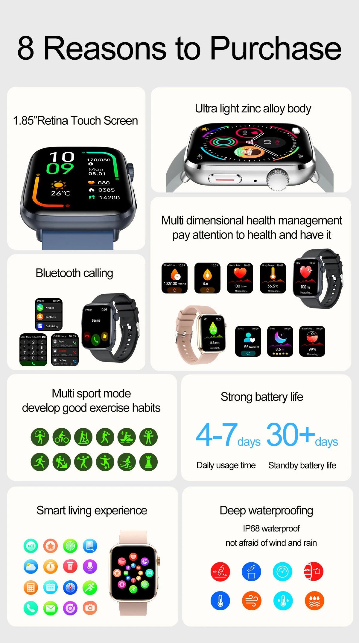 AI Diagnosis Smart Watch