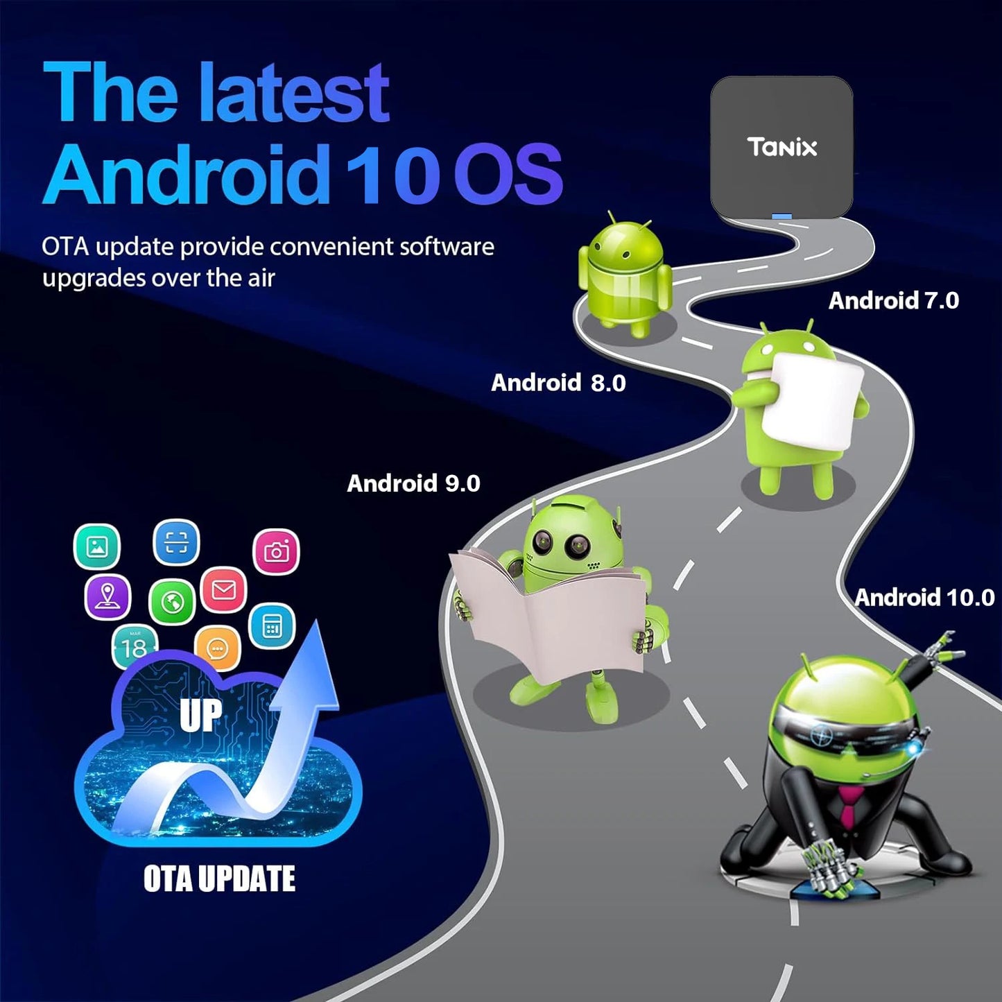 Tanix TX1 Allwinner H313 Android 10.0 TV BOX