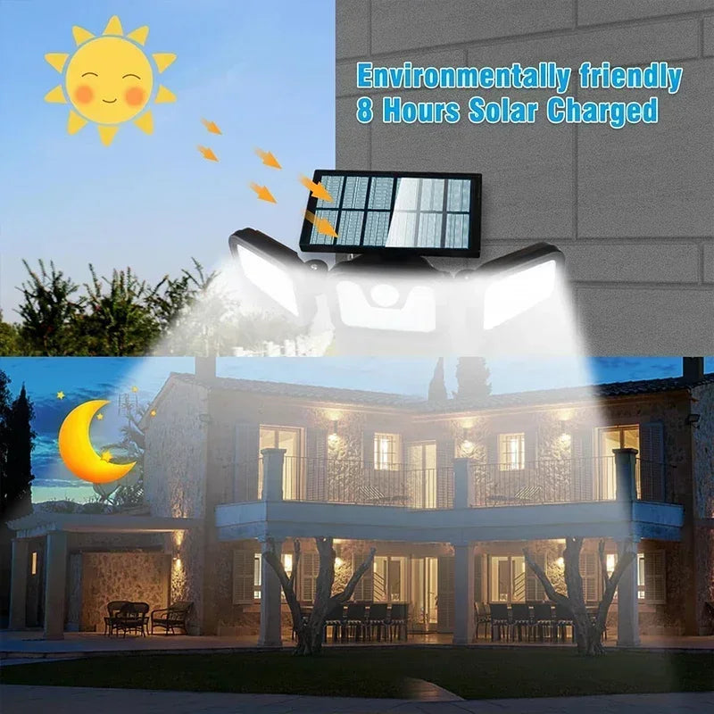 Solar Based Outdoor Motion Sensor