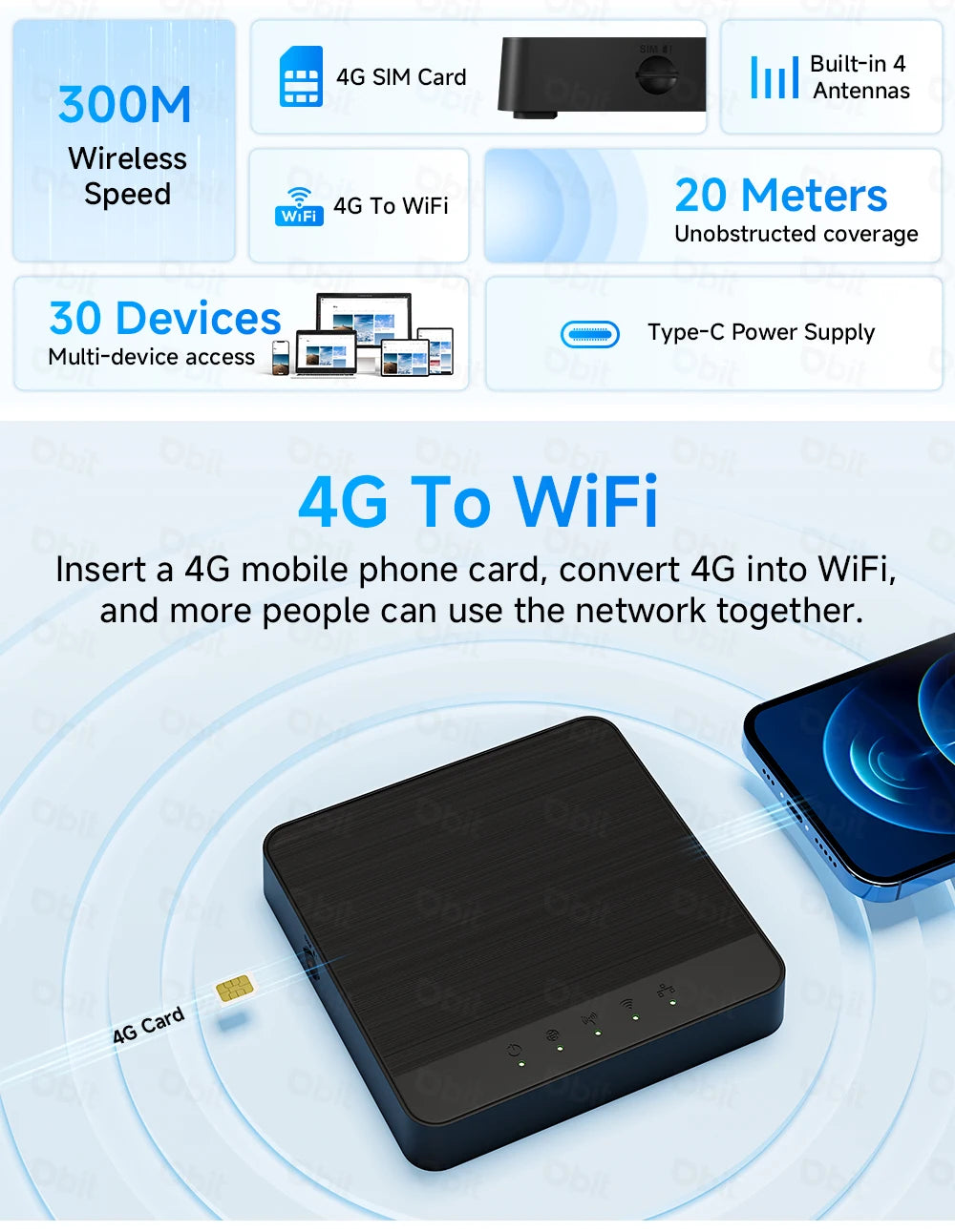 Mini Box 4G Lte Router