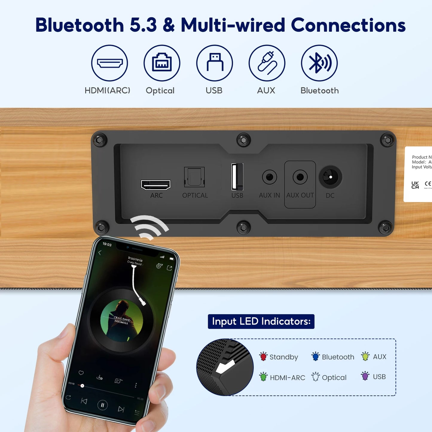 AIYIMA S03pro Wireless Soundbar