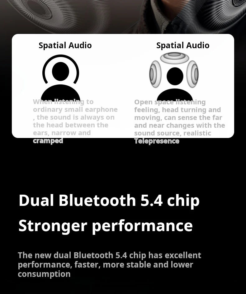 SONY S17 Bluetooth Headset