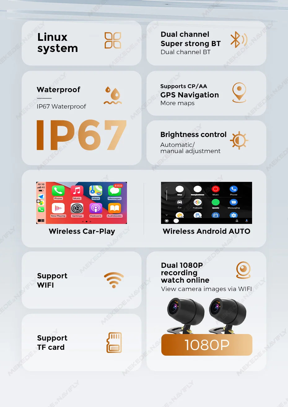 Portable 6.25 inch IP67 Recorder