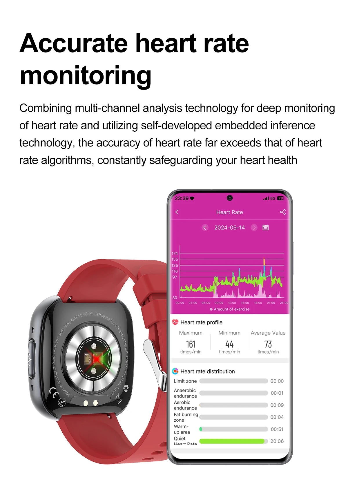 ECG Blood Pressure Health Smart Watch