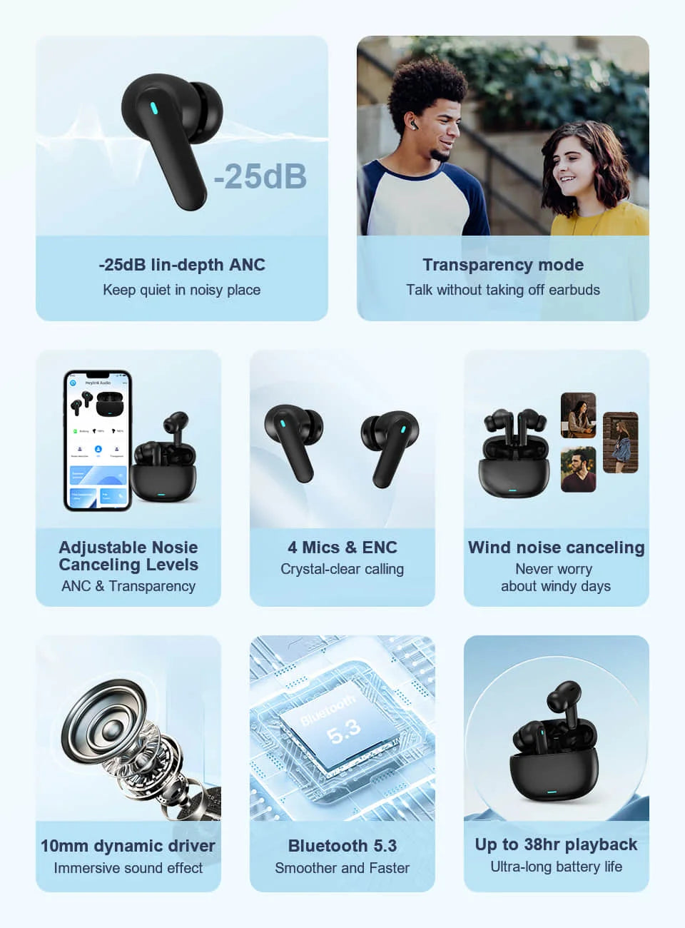 Beatfade T20 ANC Bluetooth Earbuds