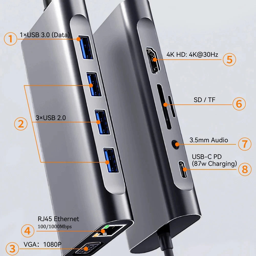 USB 3.0 HUB Type C to HDMI Adapter