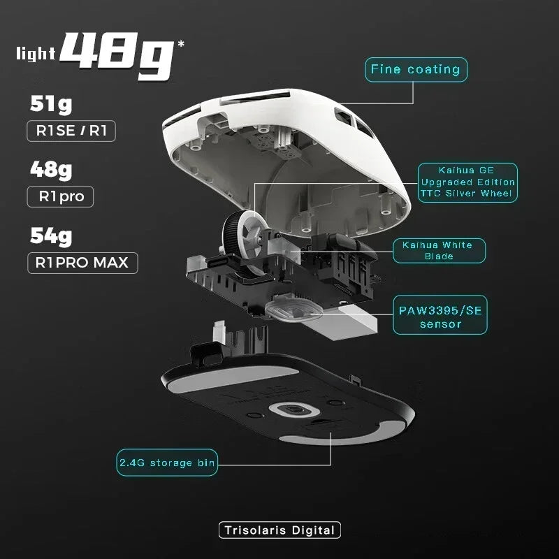 VGN VXE Dragonfly R1 Mouse