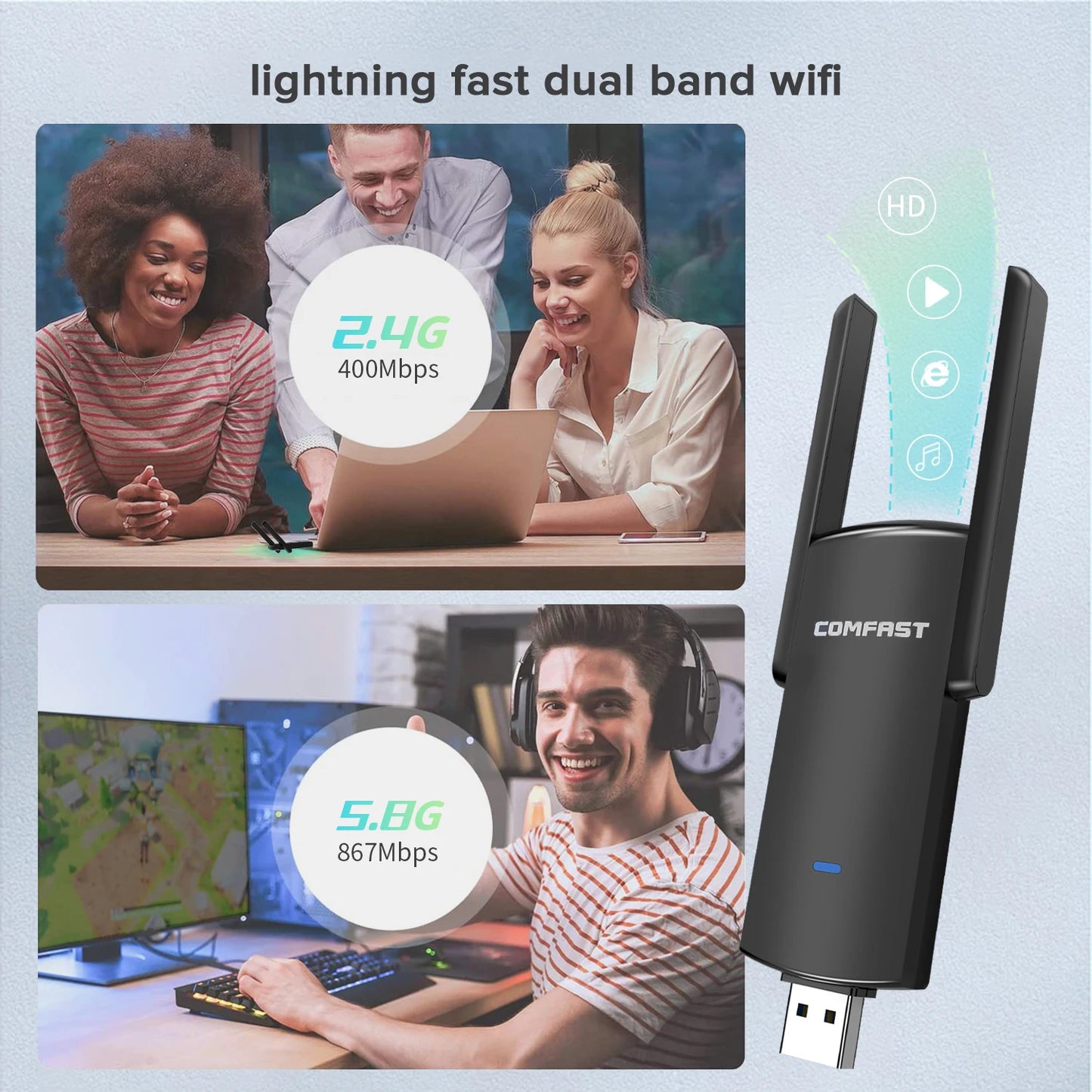 COMFAST 1300Mbps USB Wifi Adapter