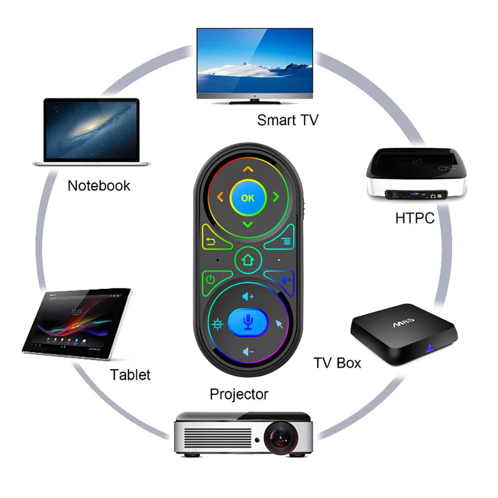 G11 Mini Remote Mouse Voice Control