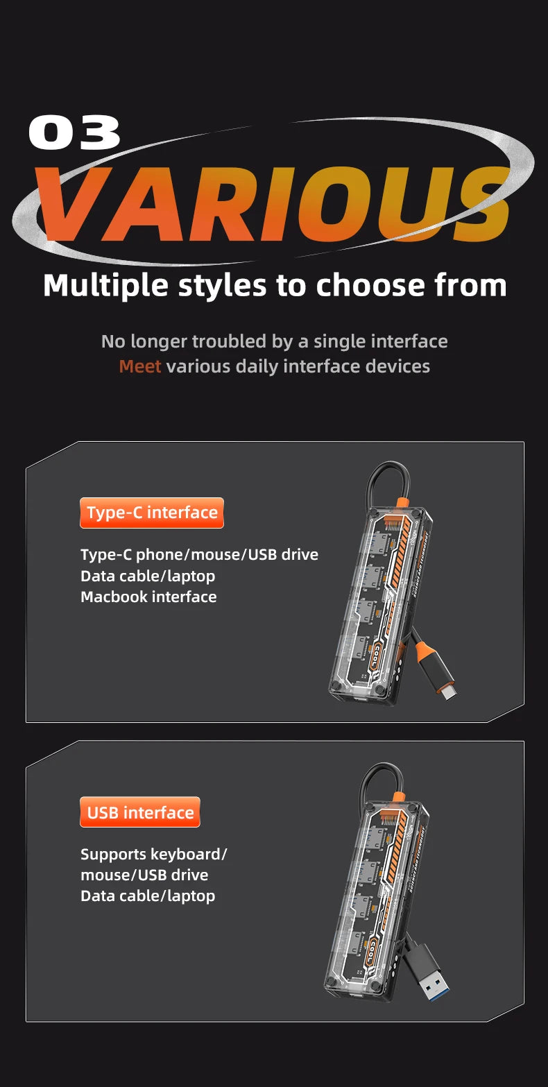 5 IN 1 Transparent USB C HUB USB Splitter
