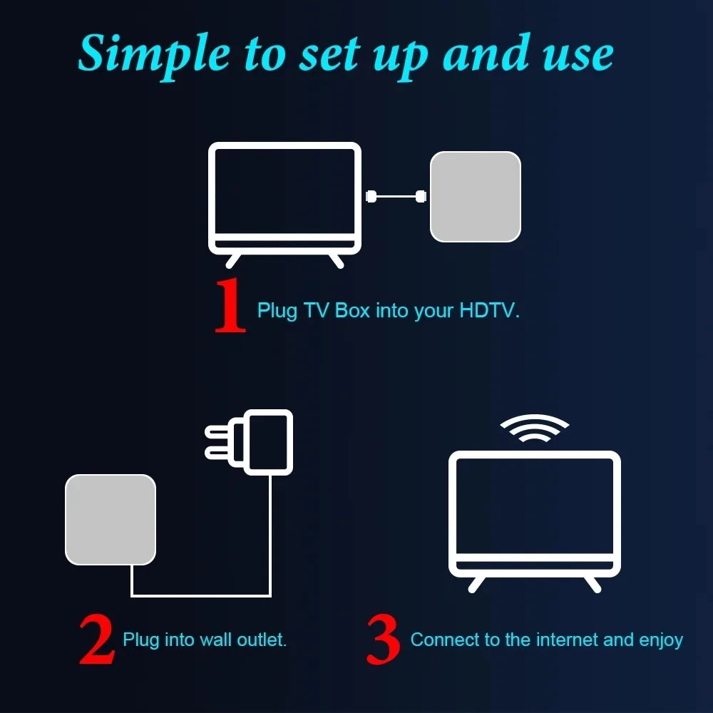 Android 14 TV Box Q11 8K Set Top Box