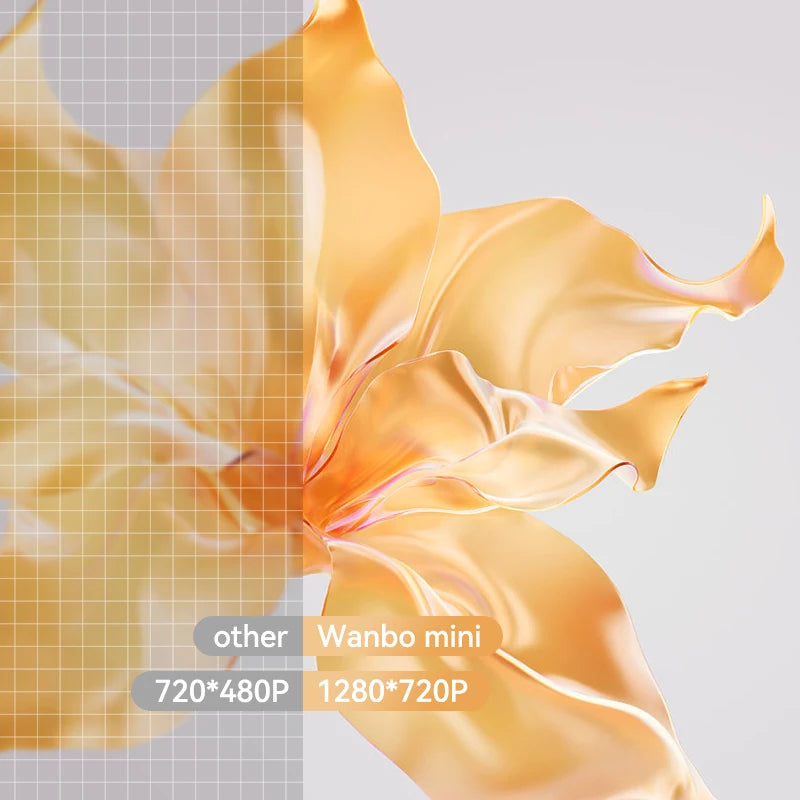 Wanbo Mini Protable Multimedia Smart Projector