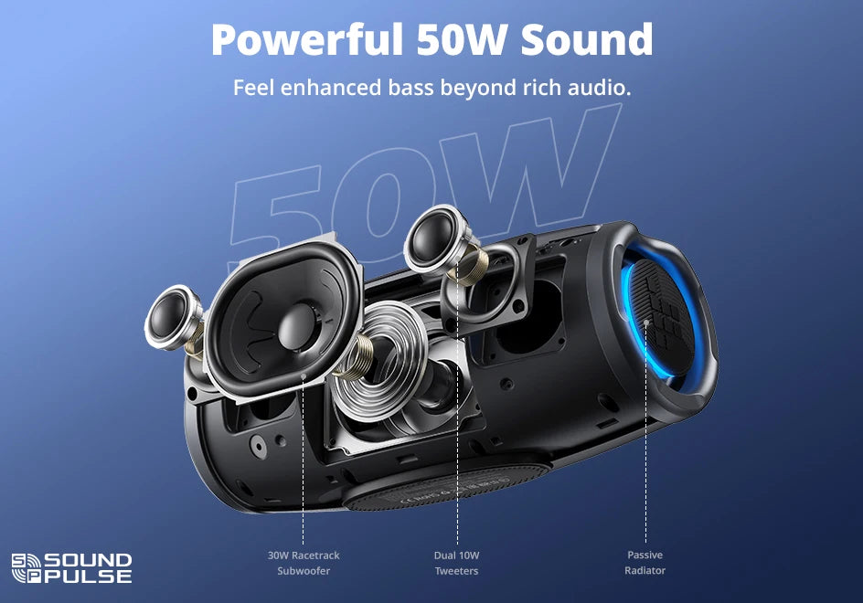 Tronsmart Mirtune S100 Speaker