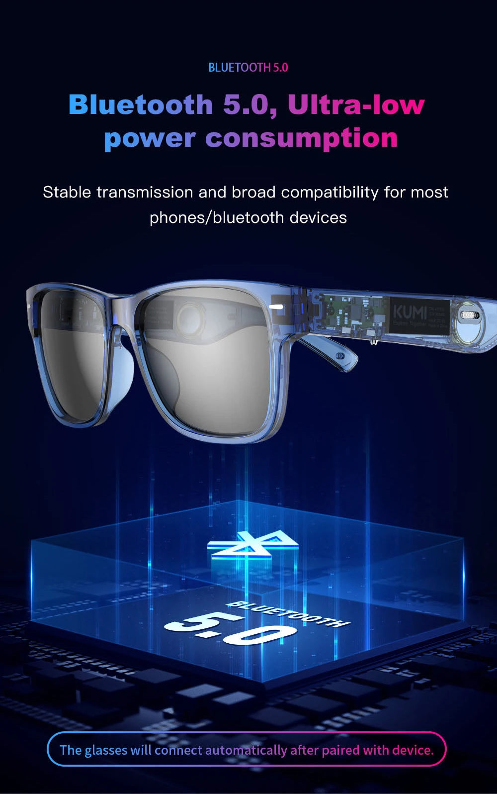 KUMI Meta V1 Smart Glasses