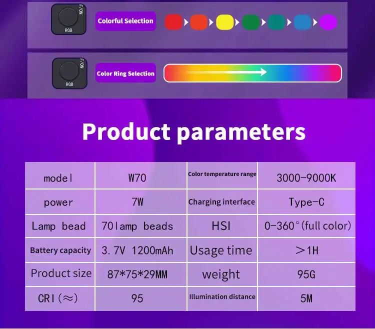 Mini RGB Fill Light Live Photography LED
