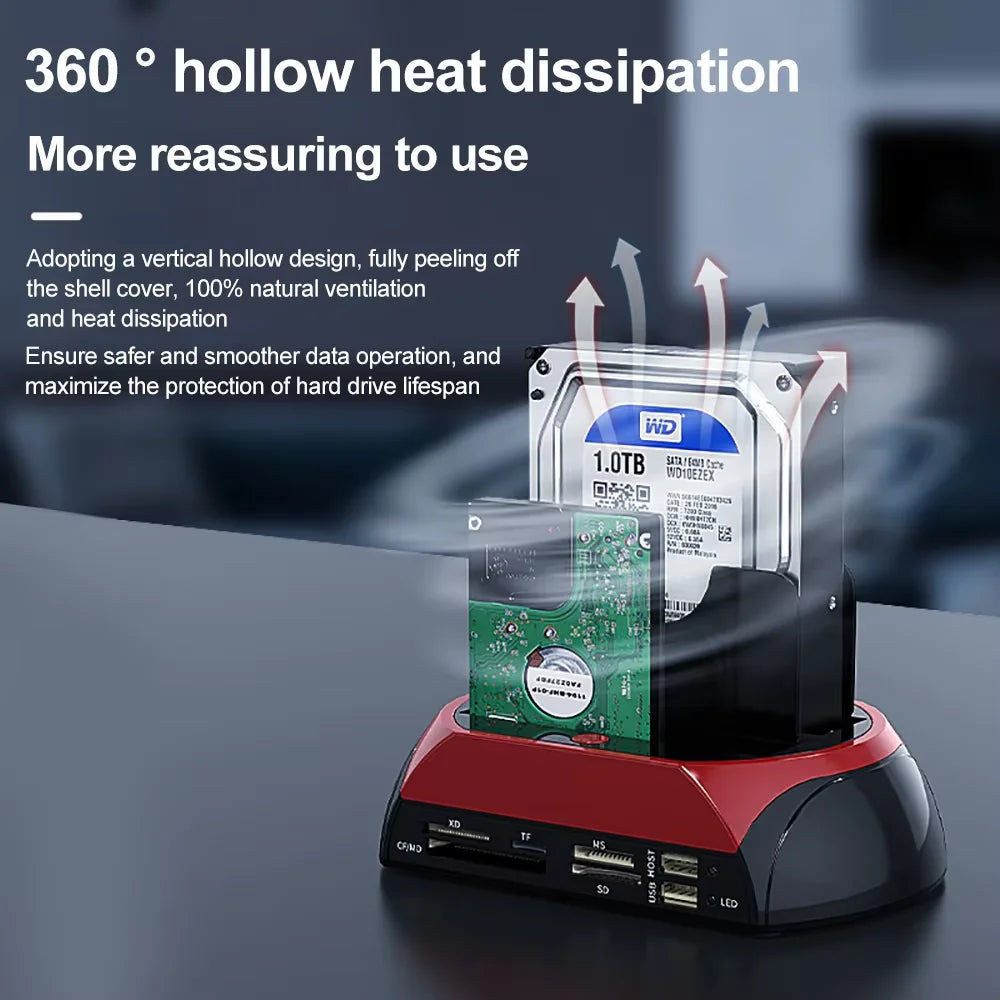 10 IN 1 Dual-bay Hard Drive Station