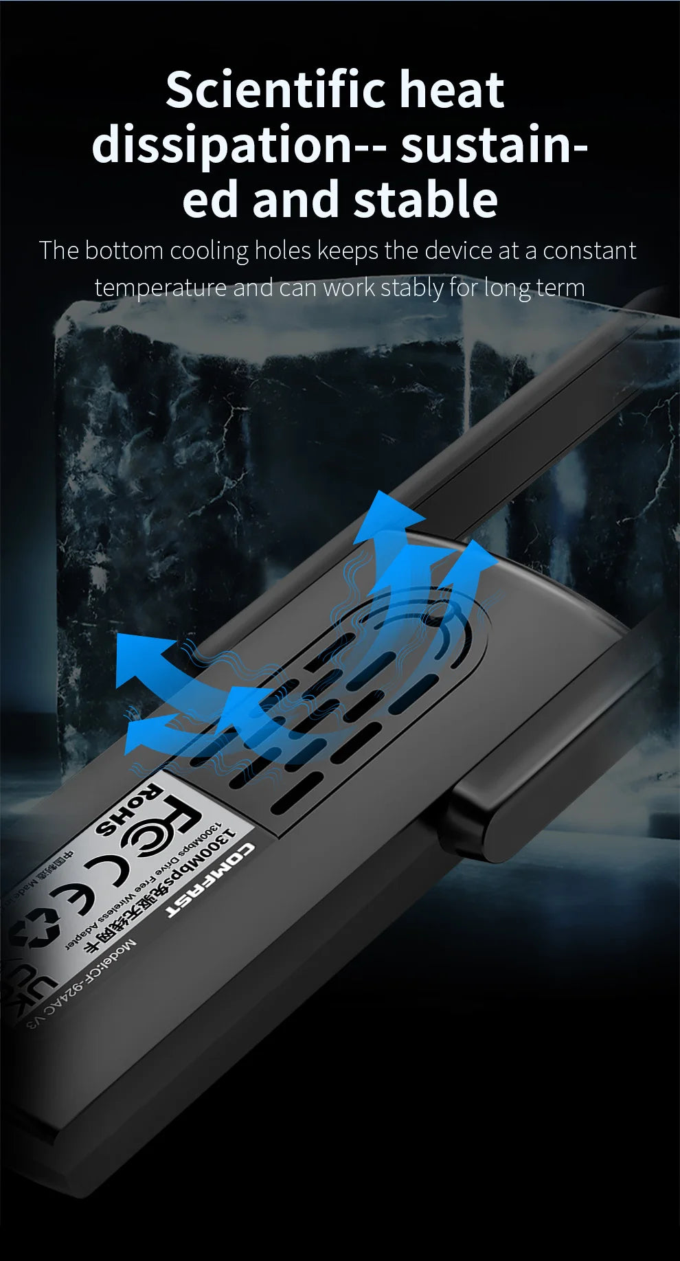 COMFAST 1300Mbps USB Wifi Adapter