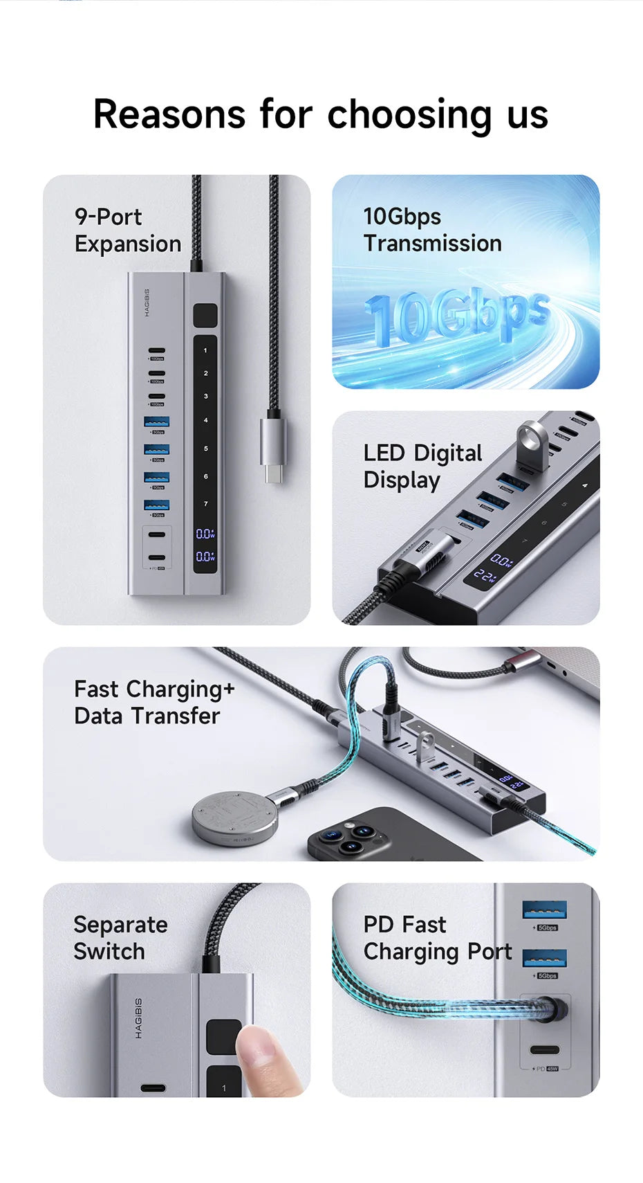 USB C HUB Type-C Docking Station