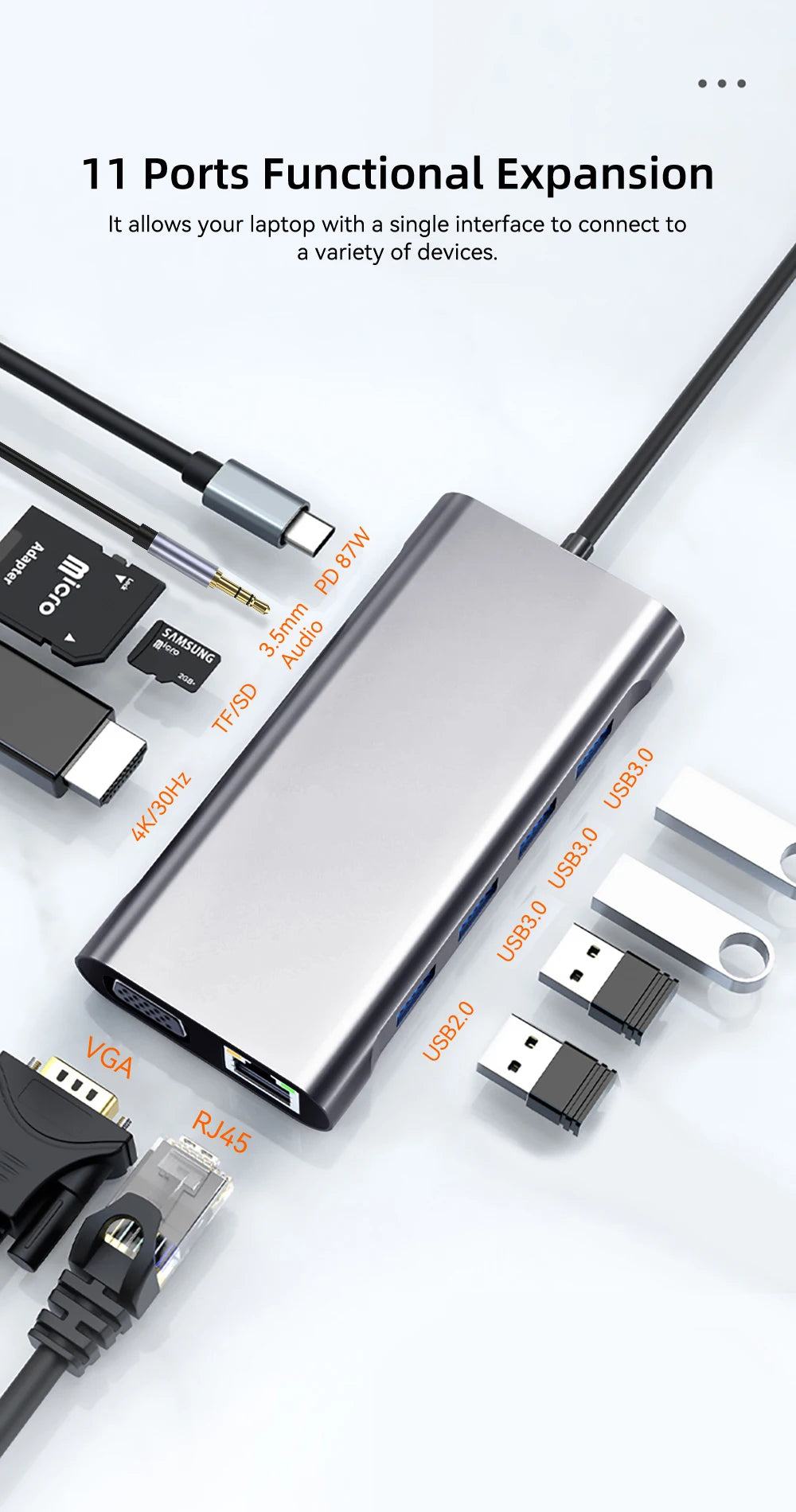 USB 3.0 HUB Type C to HDMI Adapter