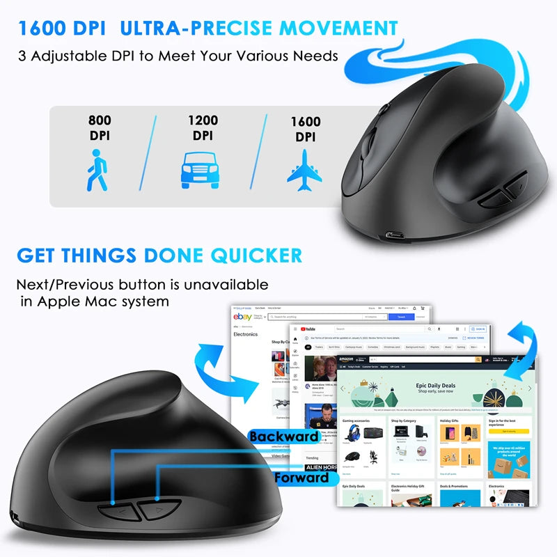 Xiaomi Vertical Grip Ergonomic Mouse