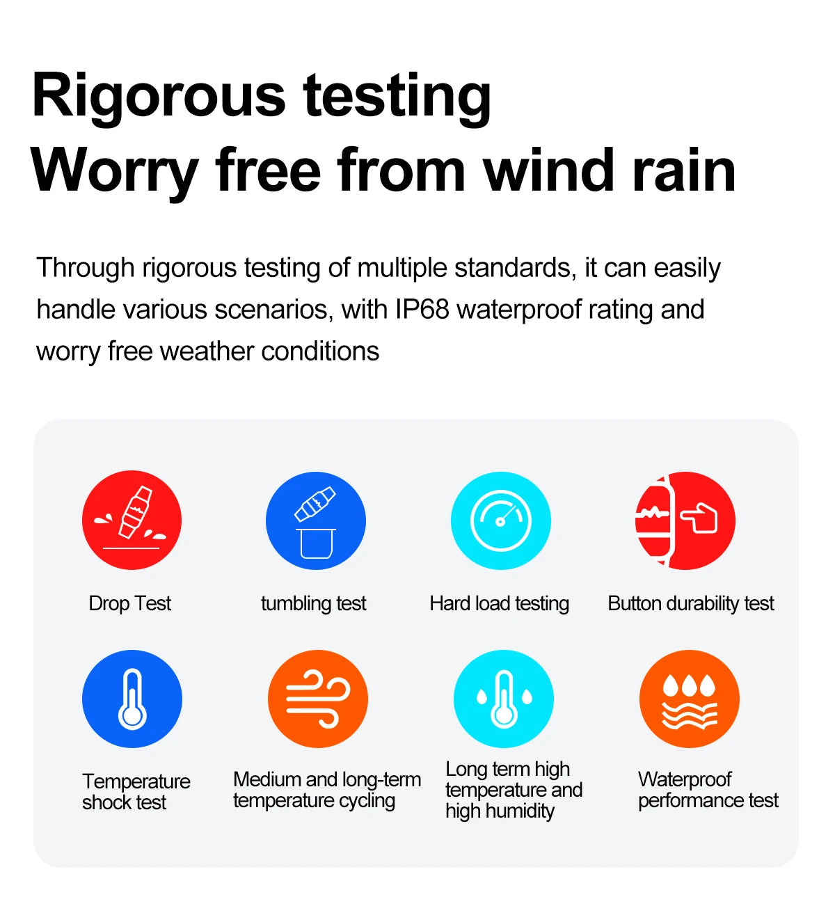 AI Diagnosis Smart Watch