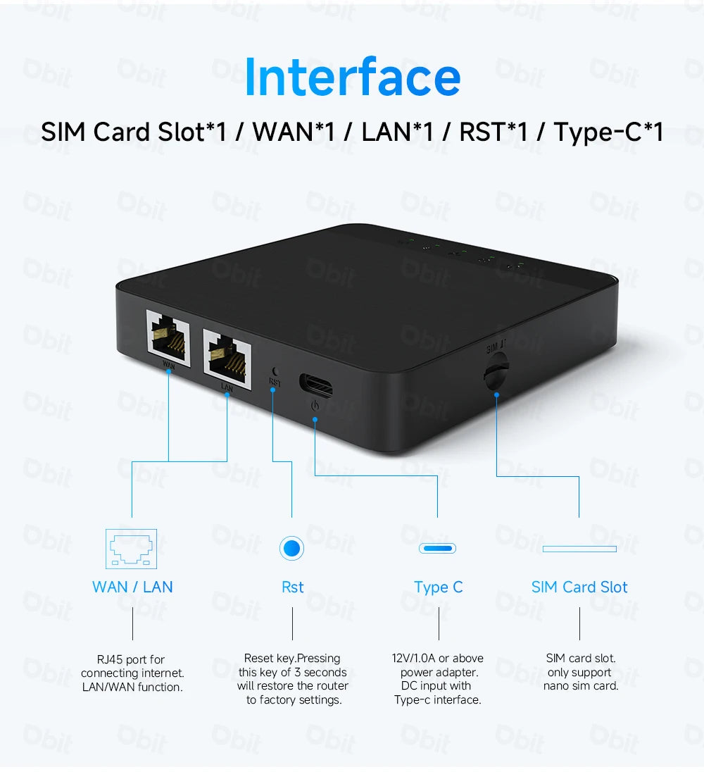 Mini Box 4G Lte Router