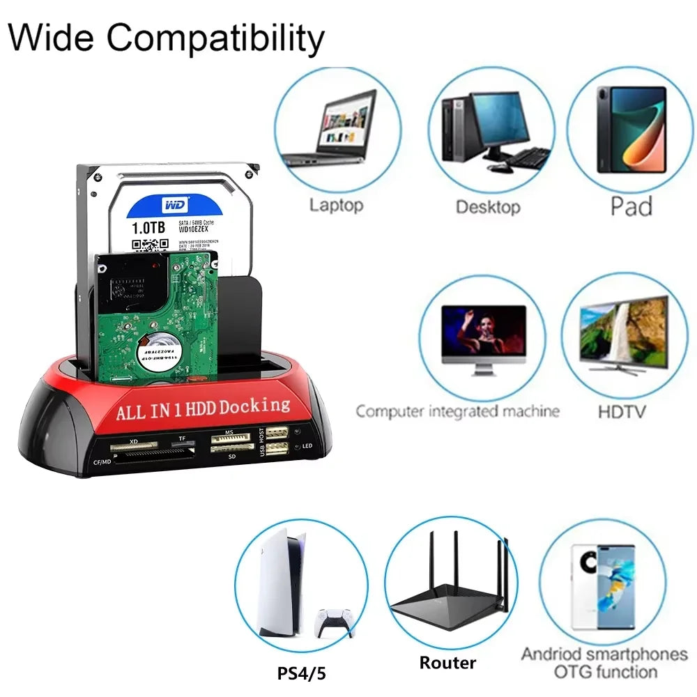 10 IN 1 Dual-bay Hard Drive Station
