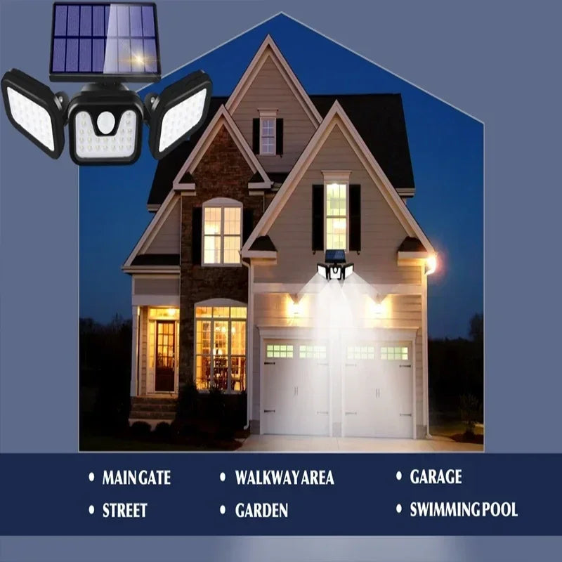 Solar Based Outdoor Motion Sensor
