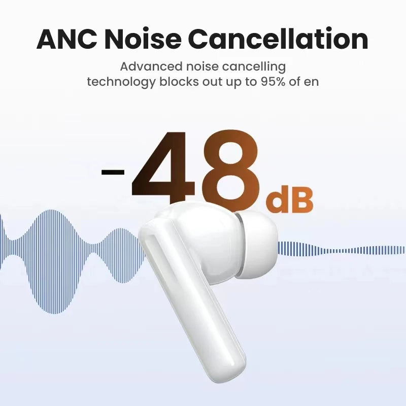 Pro 2 Bluetooth Headphones