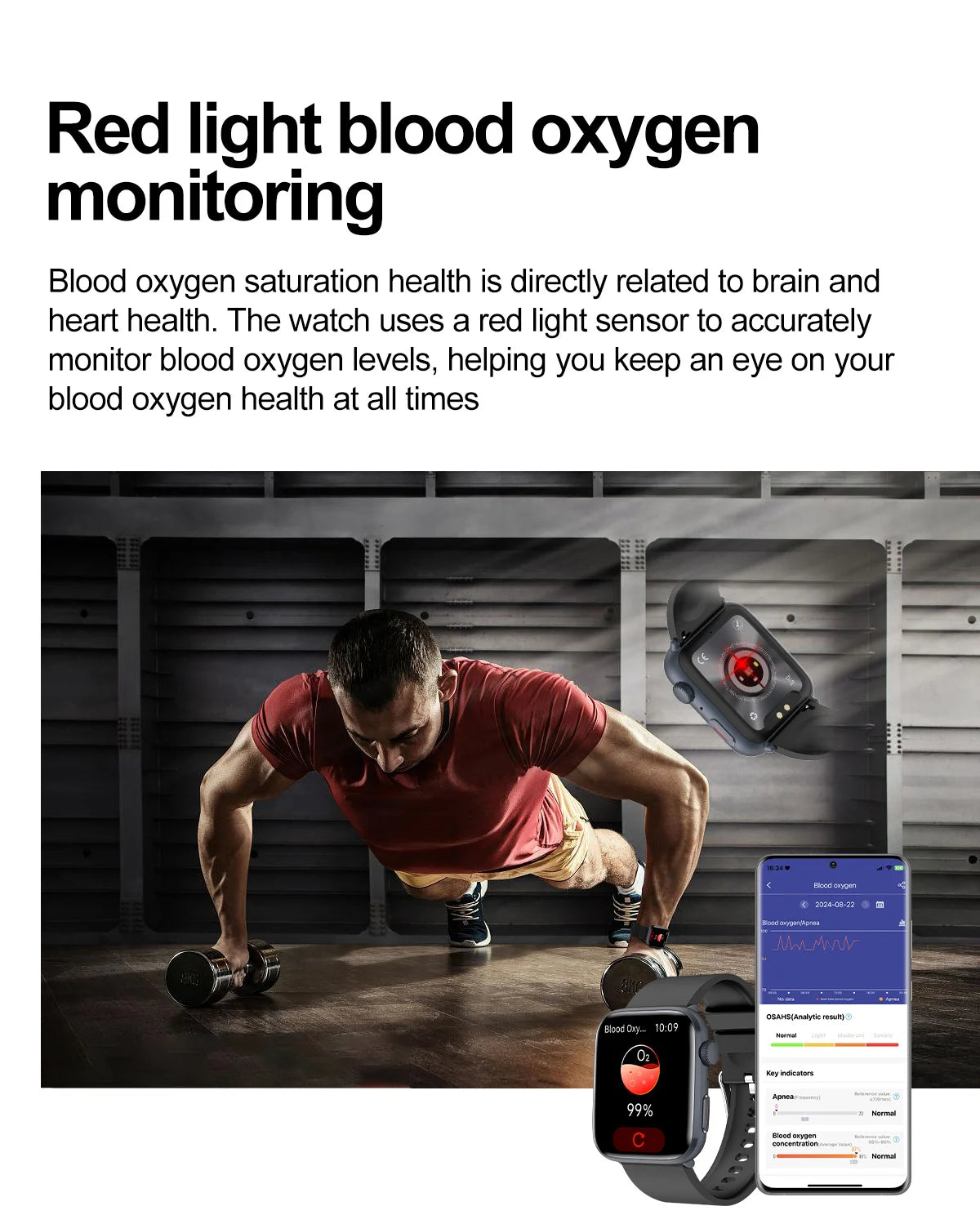 AI Diagnosis Smart Watch