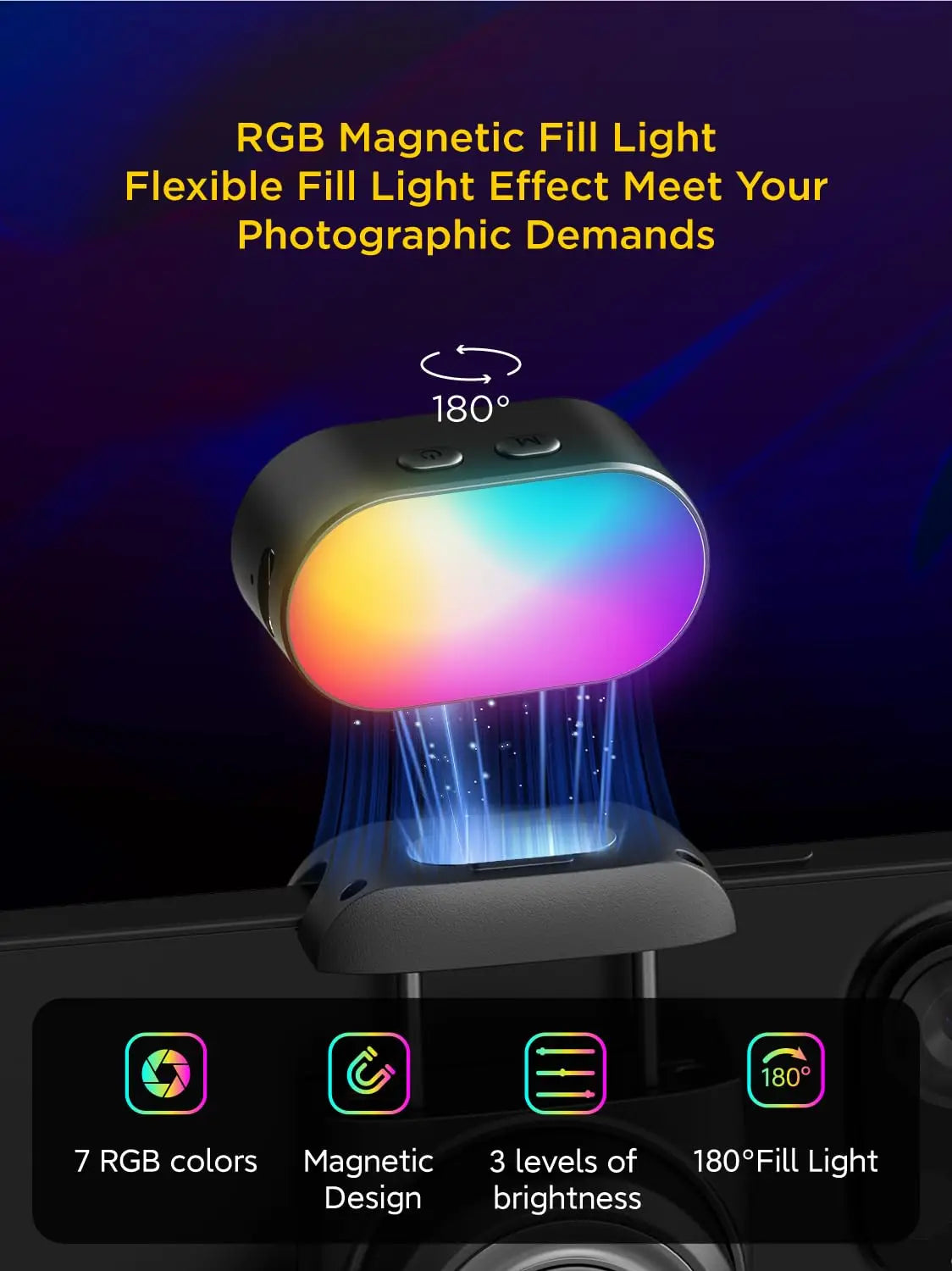 AOCHUAN RGB Magnetic Fill Light