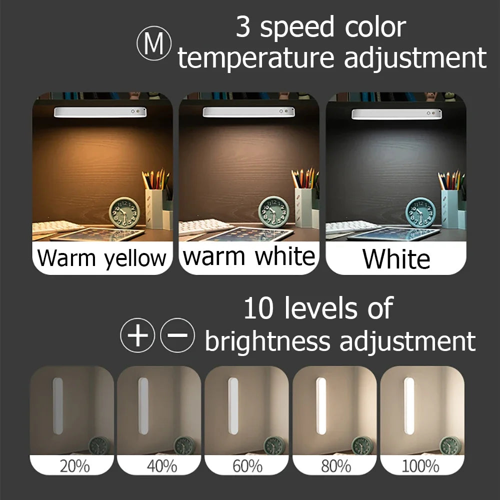 LED Closet Lamps with Adjustable Remote Control