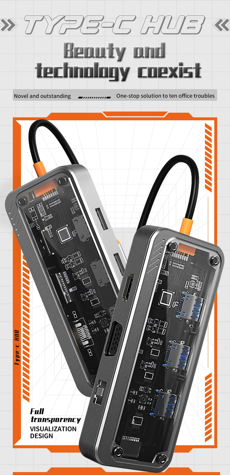 Basix USB C HUB
