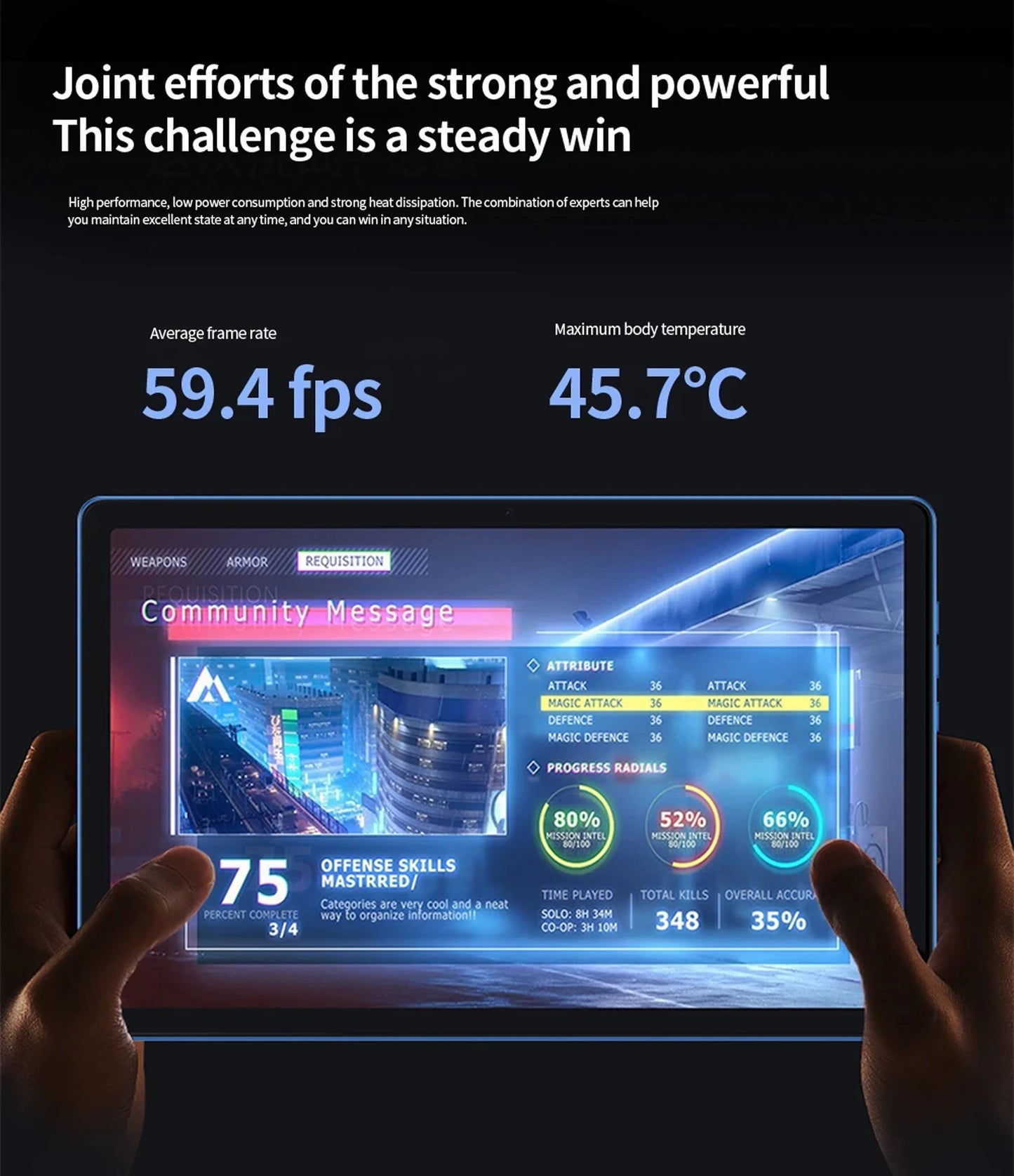 BDF Android 10.1 Inch Tablet