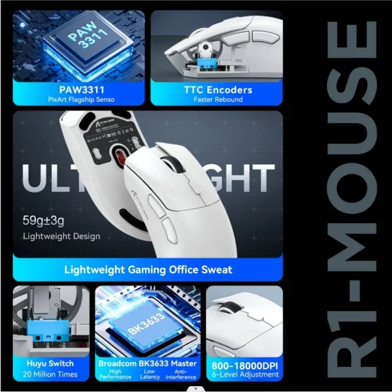 Attack Shark R1 Wireless High Performance Mouse