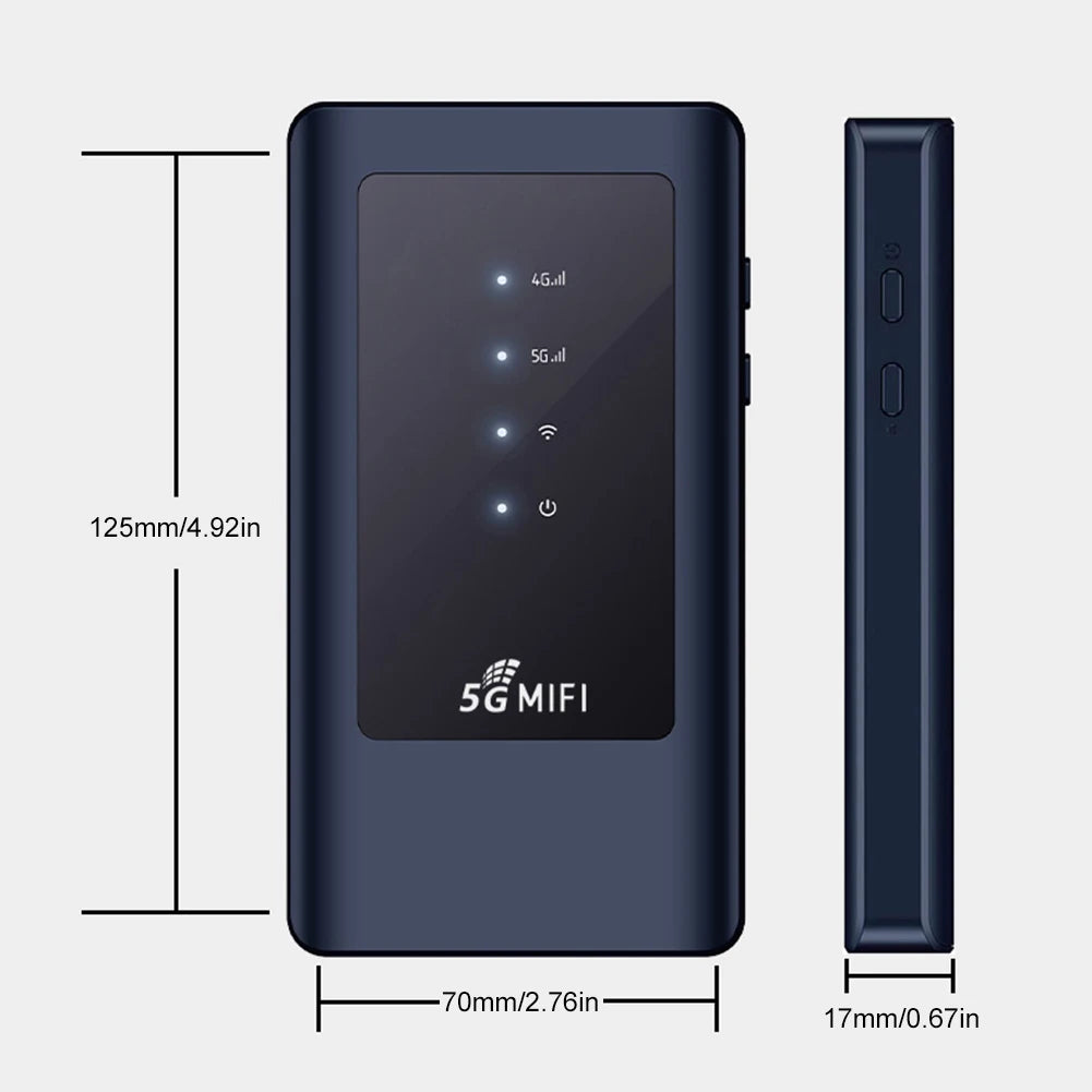 5G MiFi Modem with SIM Card Slot