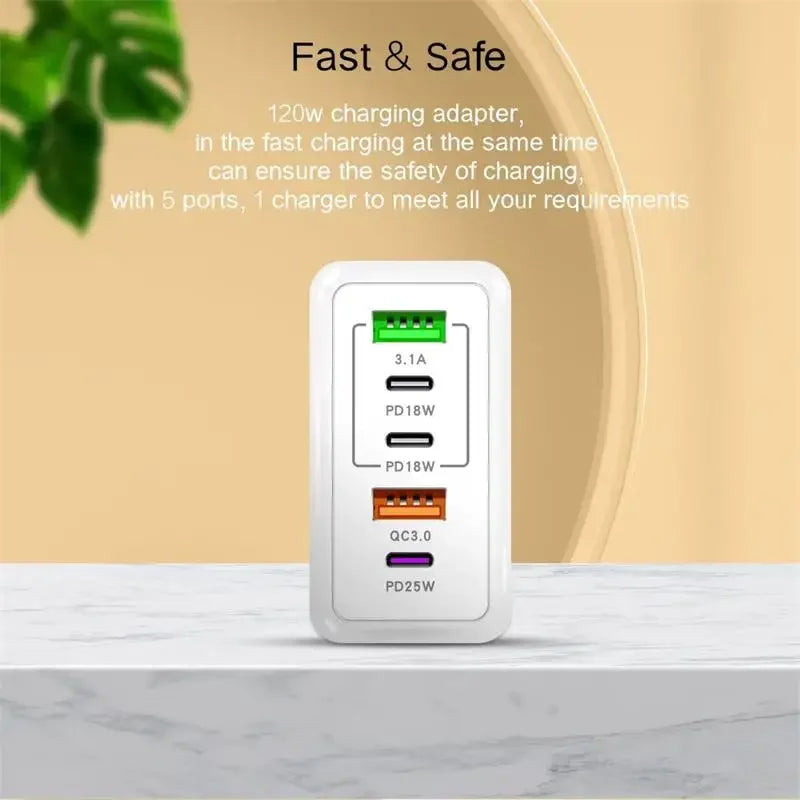 Xiaomi 120W Supercharge Fast Charger