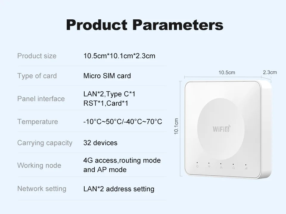 4G LTE Router WiFi 6 Mobile Wireless Router