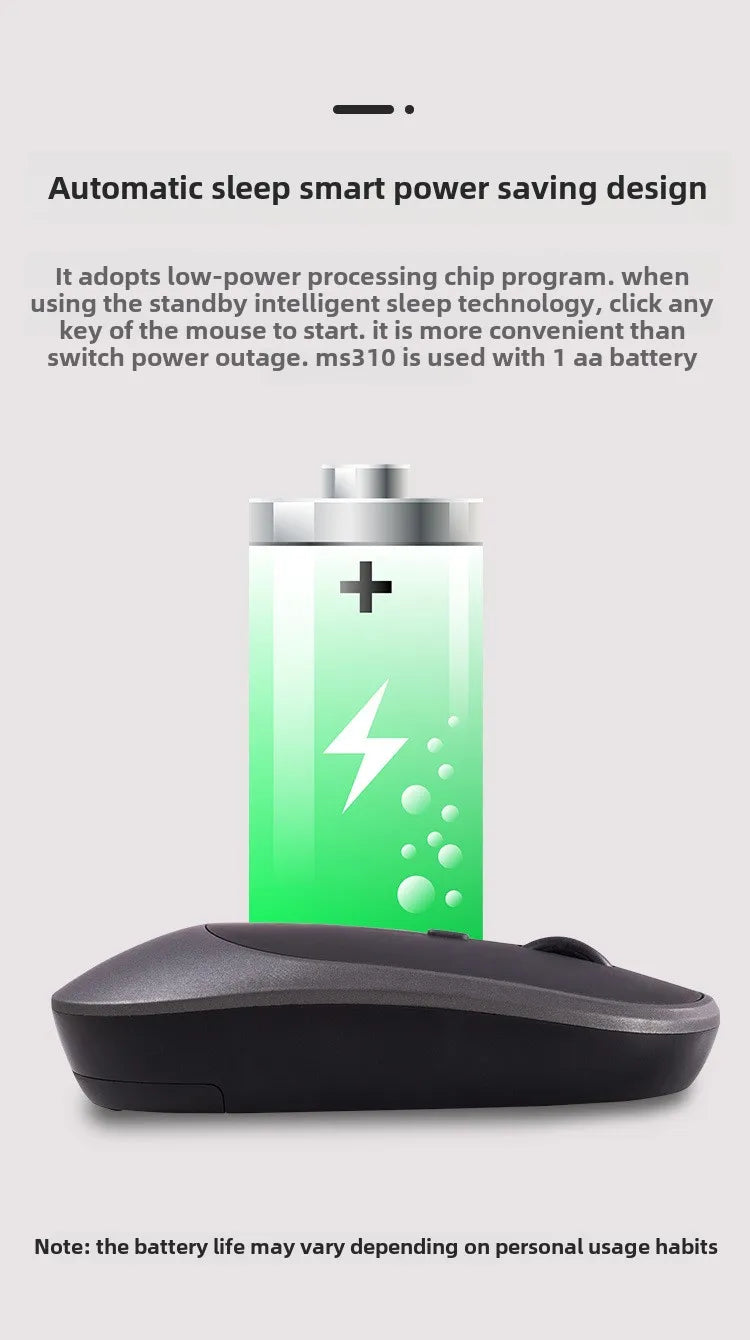 MINGCVIL Wireless Mouse