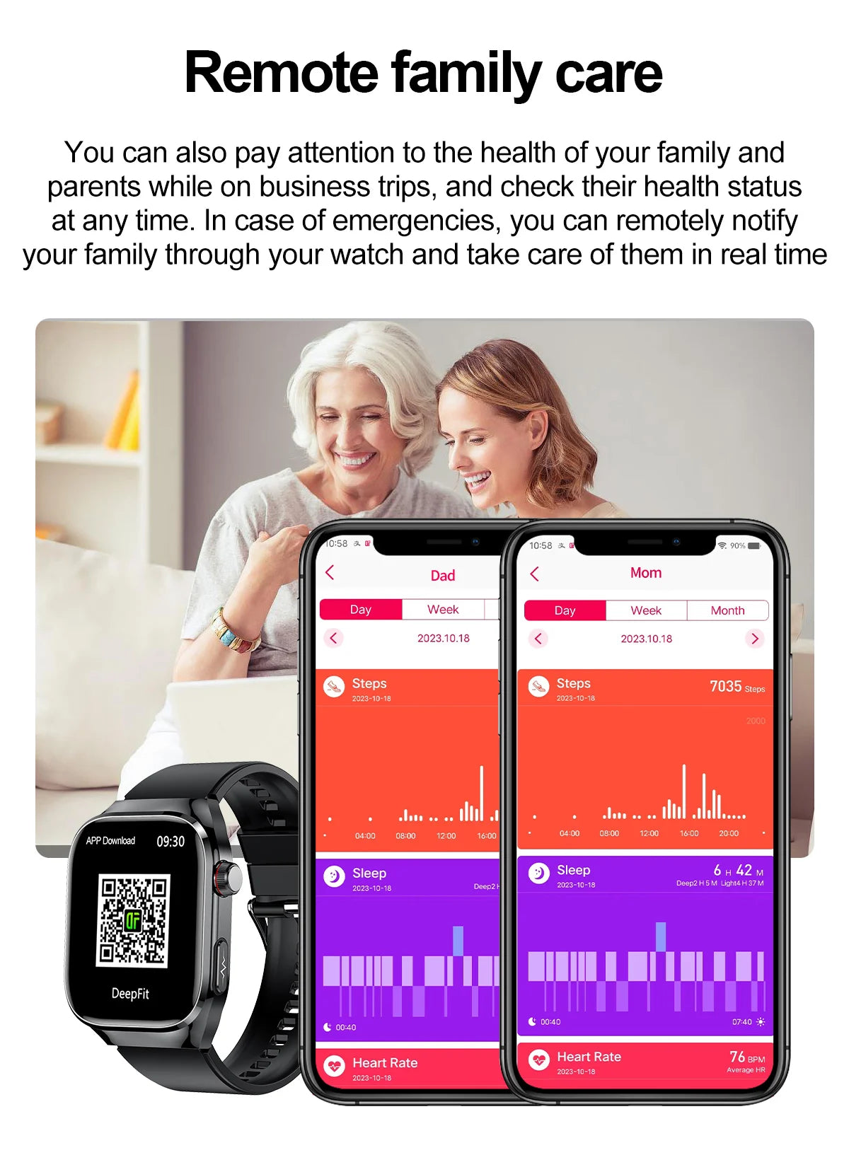 Uric Acid Body Fat Smartwatch